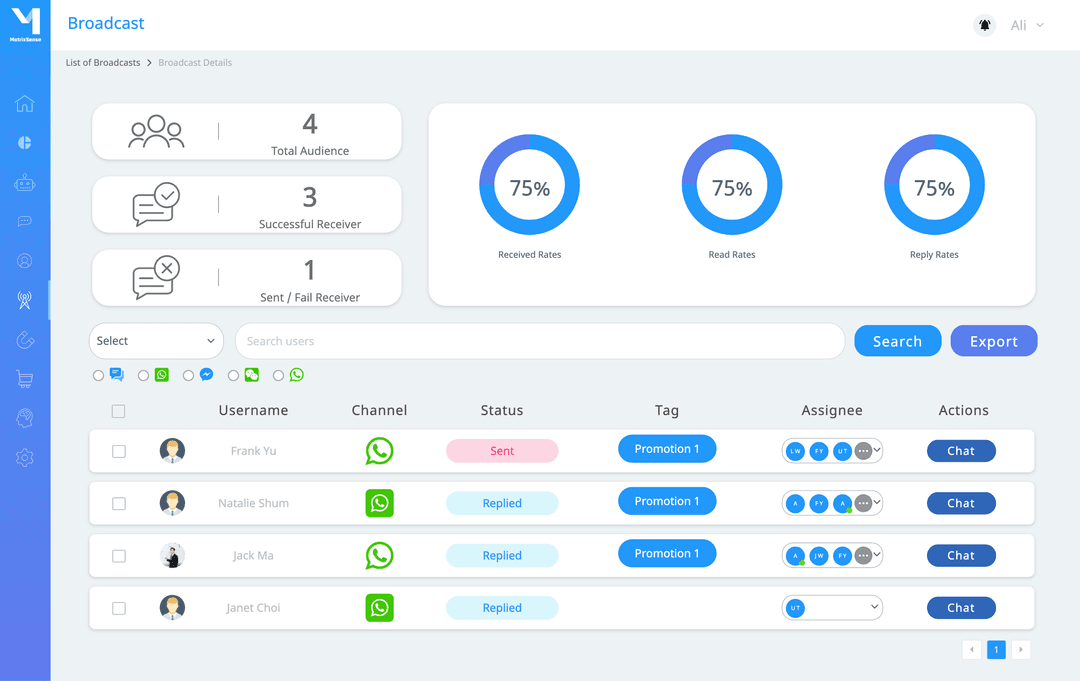 AI Chatbot and CRM