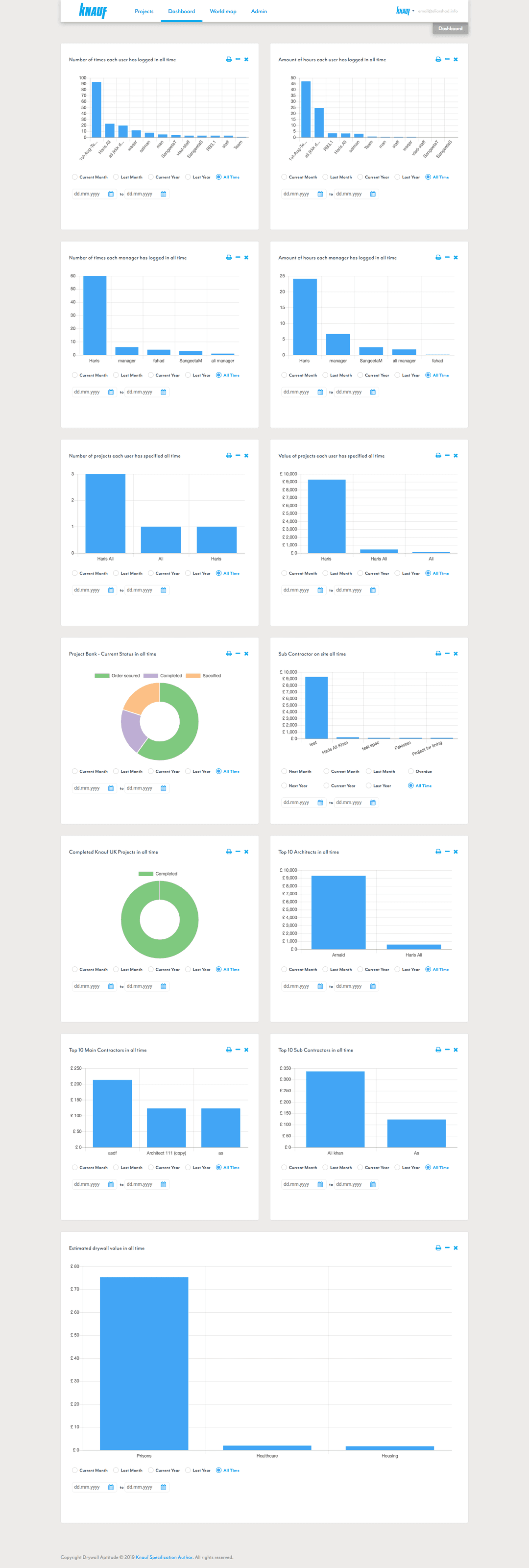 CRM with Calendar Events and Projects