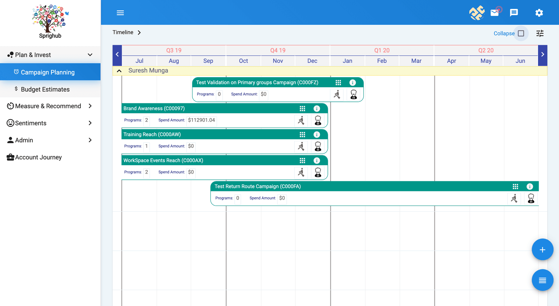 Software Teams and Projects Management