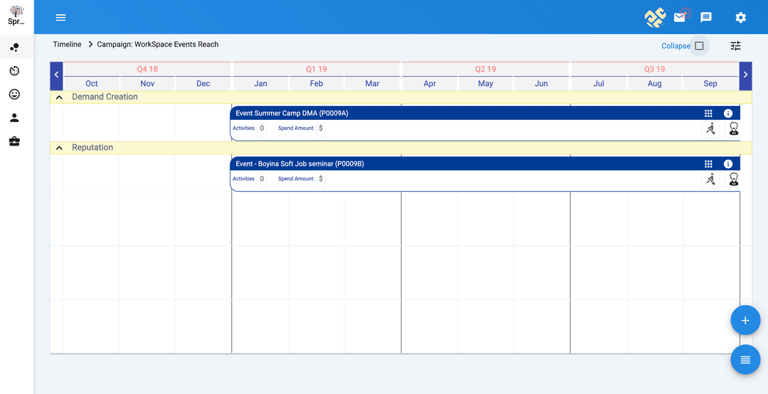 Software Teams and Projects Management