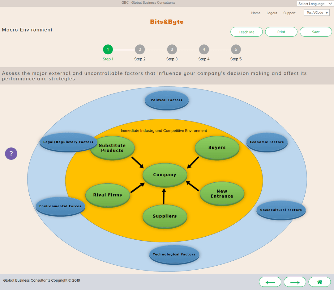 Project Planning Tool